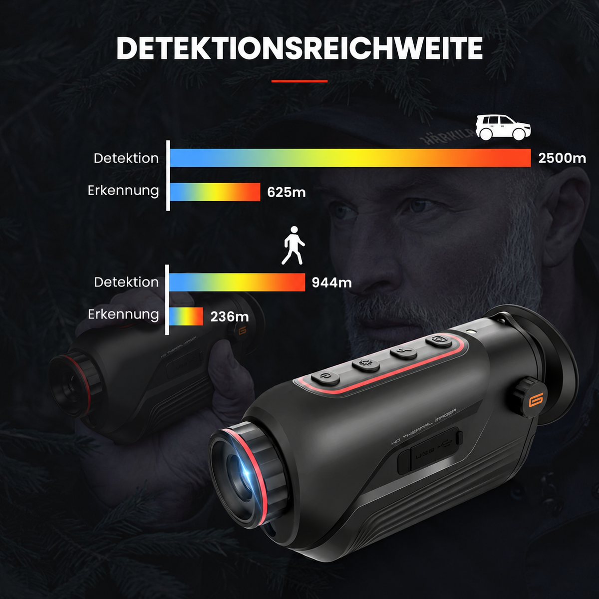 G210: Detektions- und Erkennungsreichweiten für Fahrzeuge und Personen