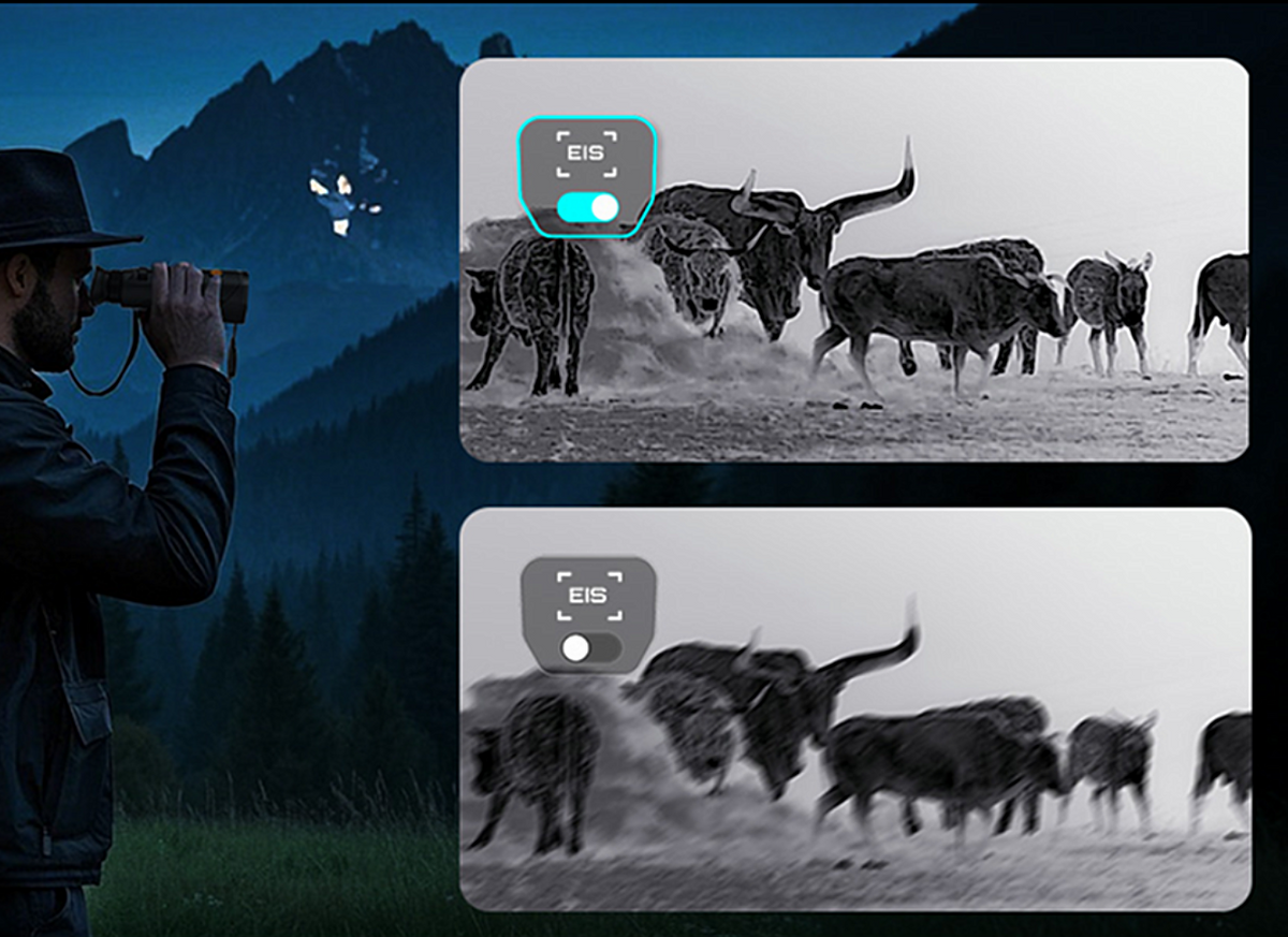 TITAN T6 – Intelligente Bildstabilisierung