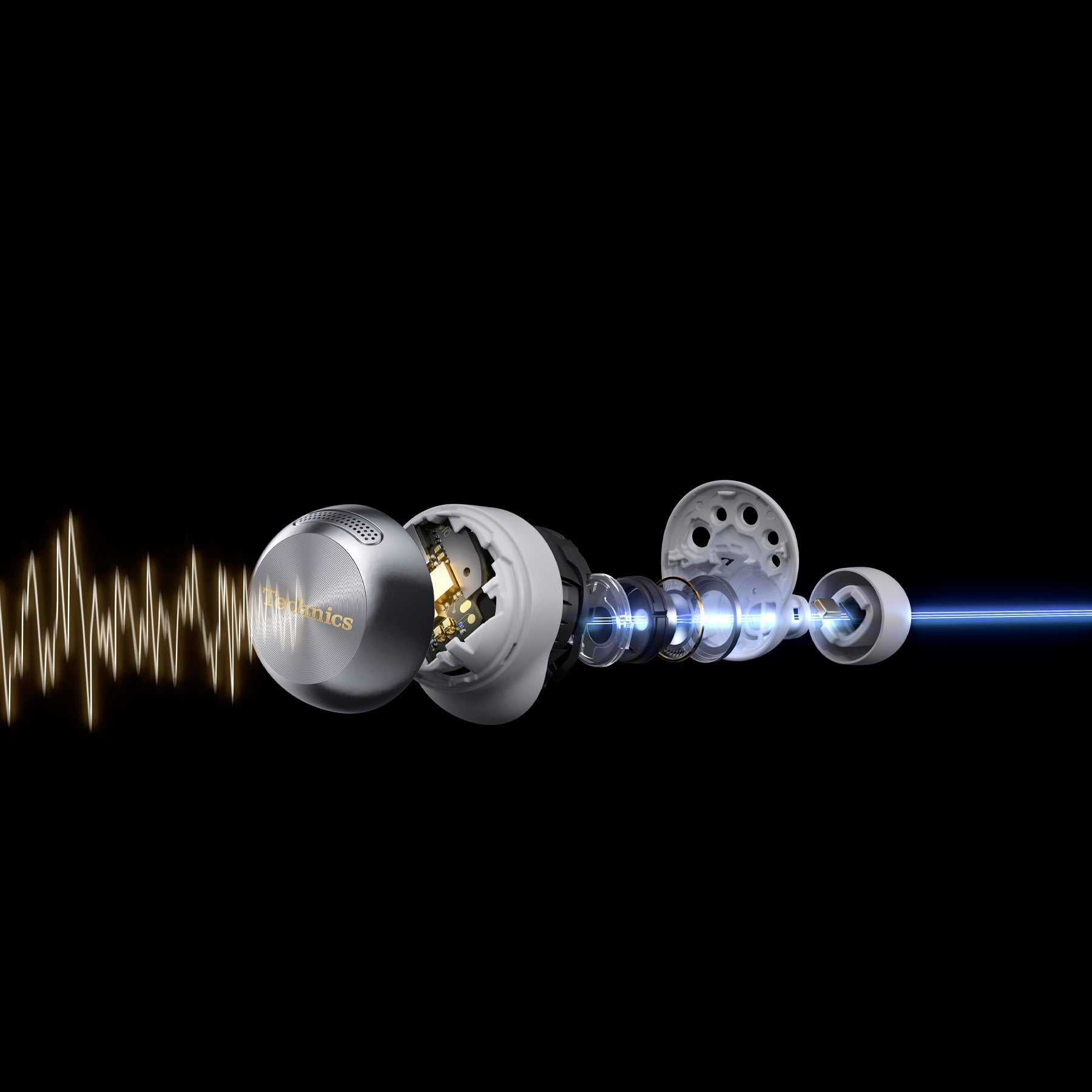 Entwickelt für adaptives Noise Cancelling