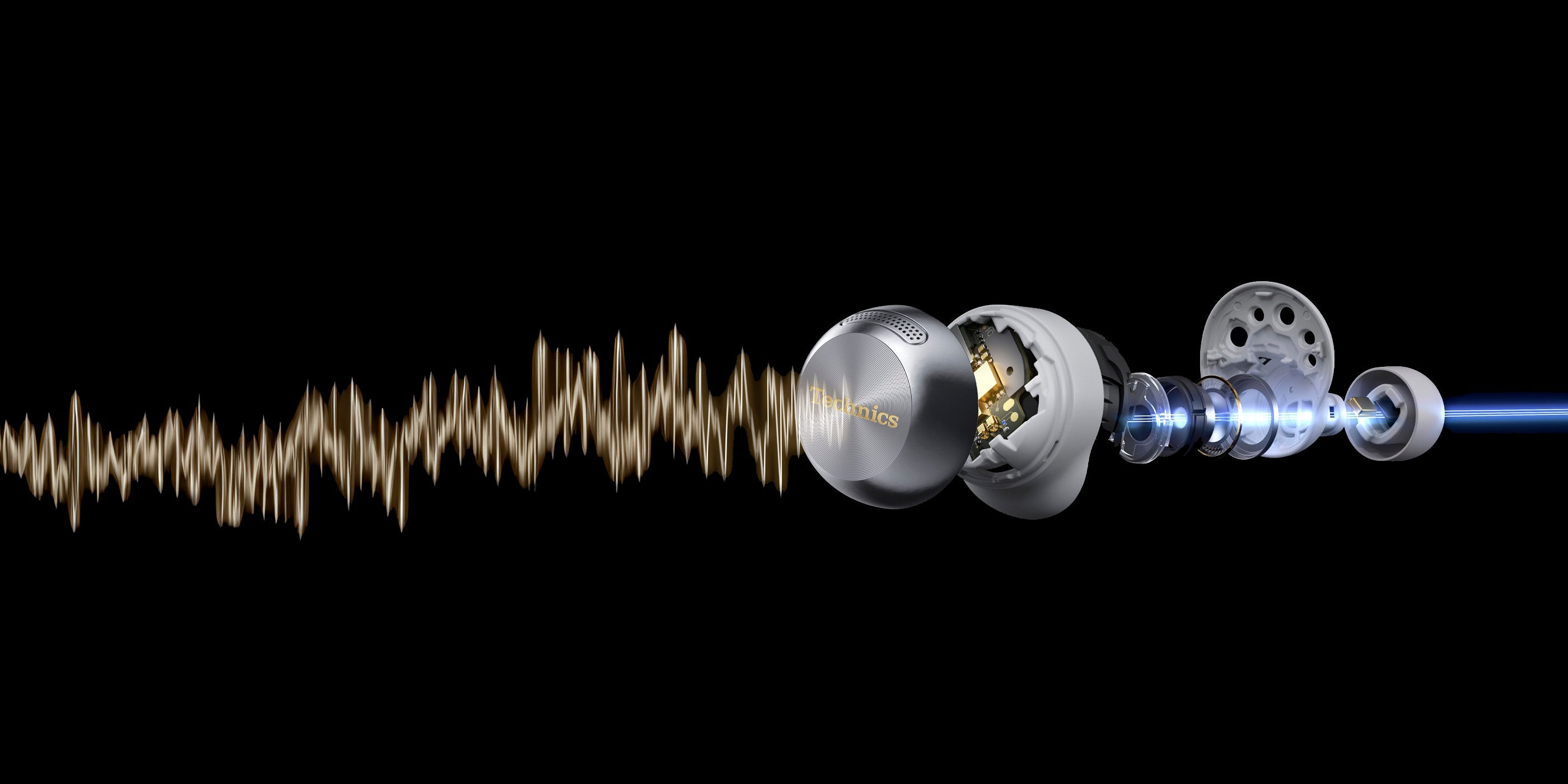 Entwickelt für adaptives Noise Cancelling